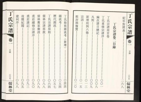 江苏丁氏族谱-丁氏宗谱.pdf电子版插图5