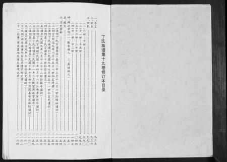 江苏丁氏族谱-丁氏族谱.五修谱第19卷修订本.pdf电子版插图1 江苏丁氏族谱-丁氏族谱.五修谱第19卷修订本.pdf电子版插图1
