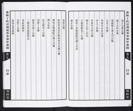 江苏丁氏族谱-董林丁氏宗谱.pdf电子版插图3 江苏丁氏族谱-董林丁氏宗谱.pdf电子版插图3