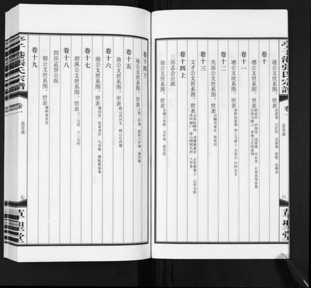 江苏张氏族谱-亭子港张氏宗谱[33卷].pdf电子版插图5