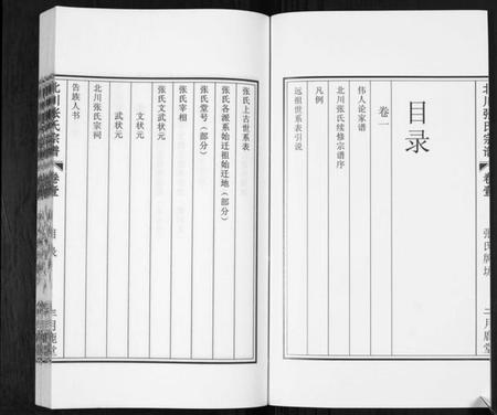 江苏张氏族谱-北川张氏宗谱.pdf电子版插图4