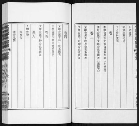 江苏张氏族谱-北川张氏宗谱.pdf电子版插图5