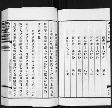江苏张氏族谱-南房张氏宗谱[10卷].pdf电子版插图5