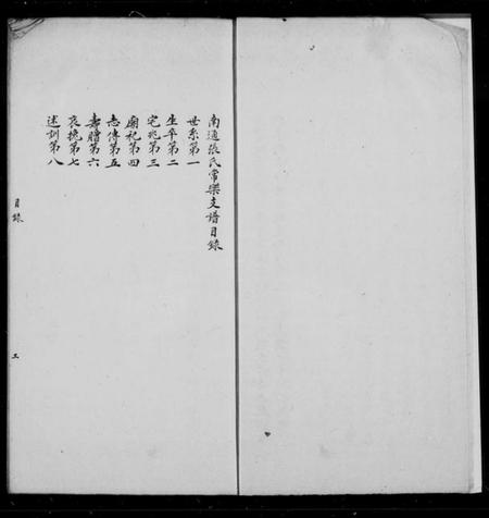 江苏张氏族谱-南通张氏常乐支谱.pdf电子版插图2