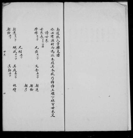 江苏张氏族谱-南通张氏常乐支谱.pdf电子版插图3