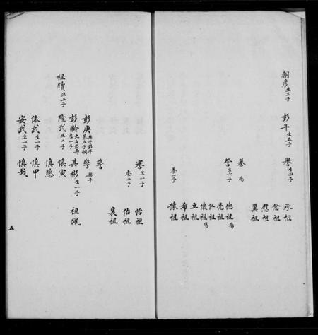 江苏张氏族谱-南通张氏常乐支谱.pdf电子版插图4