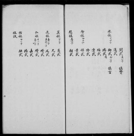 江苏张氏族谱-南通张氏常乐支谱.pdf电子版插图5