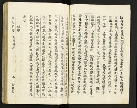 江苏张氏族谱-张氏宗谱.pdf电子版插图4 江苏张氏族谱-张氏宗谱.pdf电子版插图4