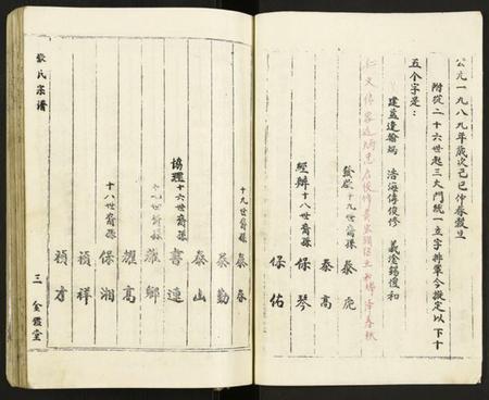 江苏张氏族谱-张氏宗谱.pdf电子版插图5 江苏张氏族谱-张氏宗谱.pdf电子版插图5