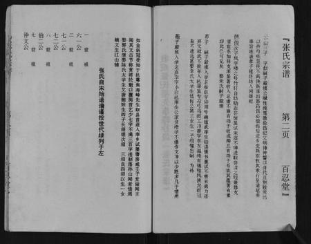 江苏张氏族谱-张氏宗谱.pdf电子版插图5