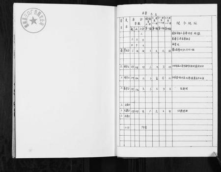 江苏张氏族谱-张氏宗谱.pdf电子版插图2