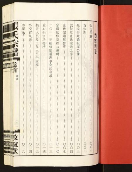 江苏张氏族谱-张氏宗谱.pdf电子版插图2