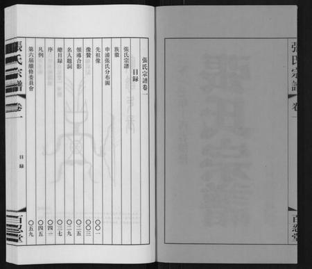 江苏张氏族谱-张氏宗谱[10卷].pdf电子版插图2