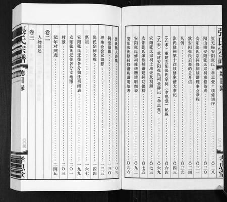 江苏张氏族谱-张氏宗谱[14卷].pdf电子版插图3