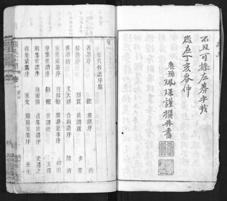 江苏张氏族谱-张氏宗谱[42卷].pdf电子版插图4