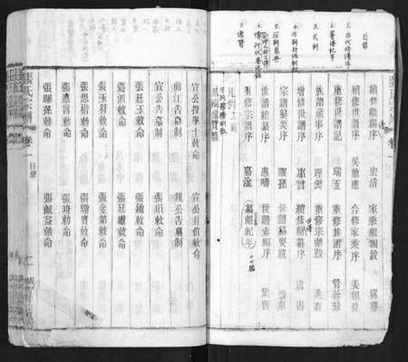 江苏张氏族谱-张氏宗谱[42卷].pdf电子版插图5