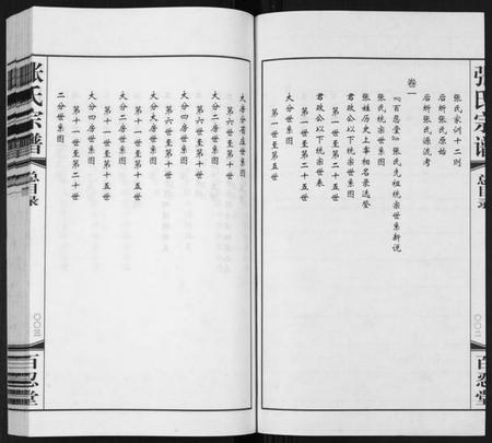 江苏张氏族谱-张氏宗谱[5卷].pdf电子版插图3