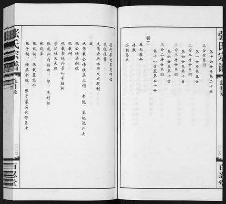 江苏张氏族谱-张氏宗谱[5卷].pdf电子版插图5