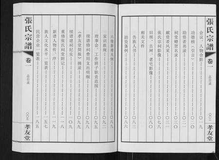 江苏张氏族谱-张氏宗谱[6卷].pdf电子版插图3
