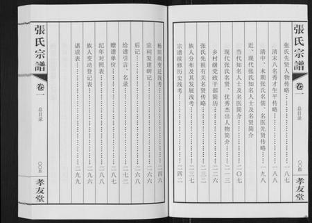 江苏张氏族谱-张氏宗谱[6卷].pdf电子版插图4