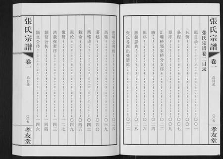 江苏张氏族谱-张氏宗谱[6卷].pdf电子版插图5