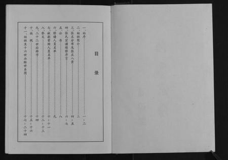 江苏张氏族谱-张氏宗谱[不分卷].pdf电子版插图1