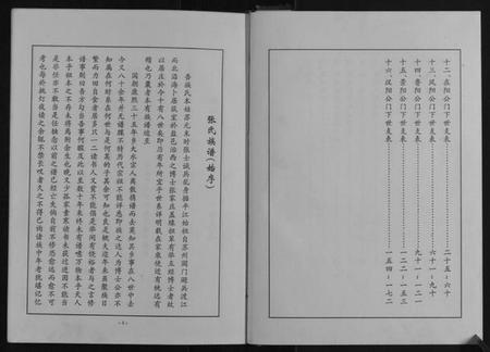 江苏张氏族谱-张氏宗谱[不分卷].pdf电子版插图2