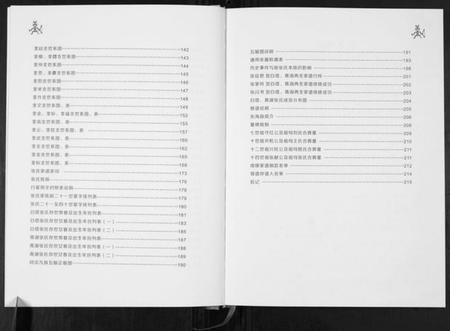 江苏张氏族谱-张氏家谱. 东海县白塔青湖两支合续.pdf电子版插图5 江苏张氏族谱-张氏家谱. 东海县白塔青湖两支合续.pdf电子版插图5