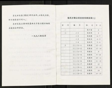 江苏张氏族谱-张氏少斋公宗支世系表.pdf电子版插图3