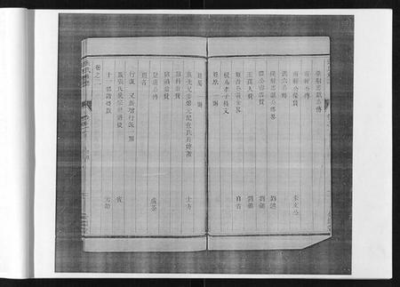 江苏张氏族谱-张氏族谱[6卷].pdf电子版插图4