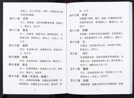 江苏张氏族谱-张氏东词宗谱[8卷首1卷].pdf电子版插图4