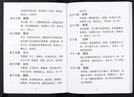 江苏张氏族谱-张氏东词宗谱[8卷首1卷].pdf电子版插图5