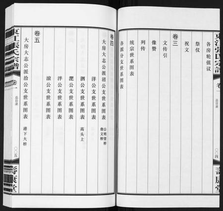 江苏张氏族谱-东江张氏宗谱[10卷].pdf电子版插图4