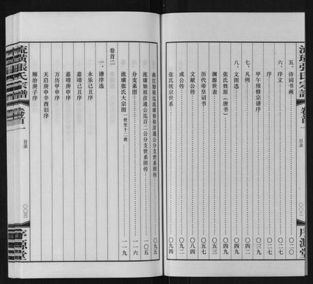 江苏张氏族谱-流璜张氏宗谱[25卷首2卷末1卷].pdf电子版插图3