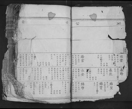 江西范氏族谱-范氏宗谱.pdf电子版插图1