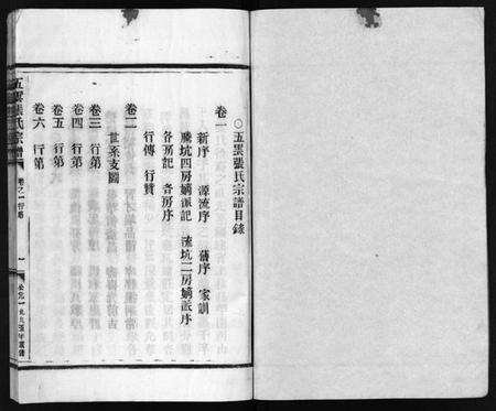浙江张氏族谱-张氏宗谱 [6卷].pdf电子版插图2