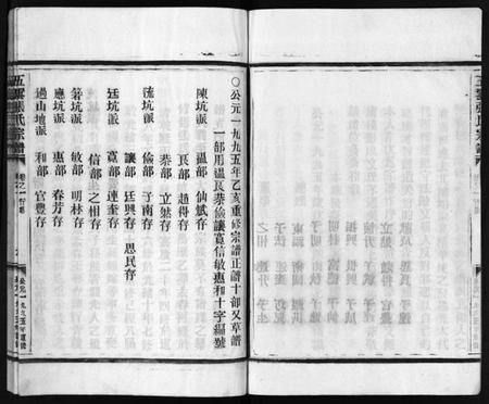 浙江张氏族谱-张氏宗谱 [6卷].pdf电子版插图5