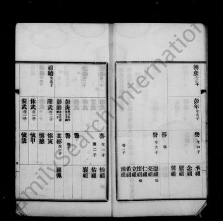 江苏张氏族谱-南通张氏常乐支谱 [1卷].pdf电子版插图5