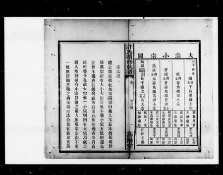 湖南许氏族谱-许氏续修族谱.pdf电子版插图2