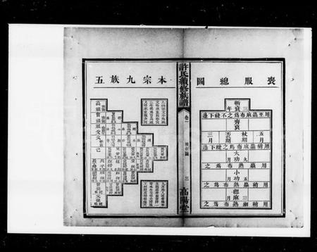 湖南许氏族谱-许氏续修族谱.pdf电子版插图4