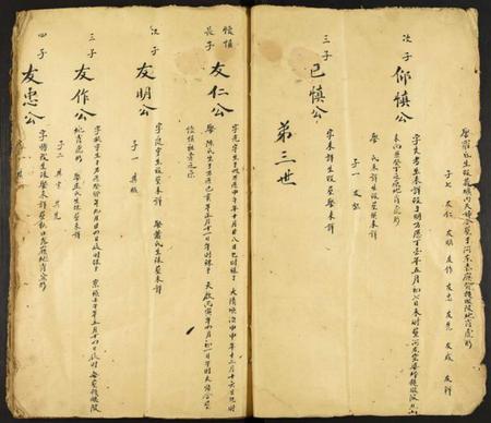 江西范氏族谱-高平范氏少直祖位下支世傅抄谱.pdf电子版插图3