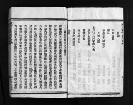 浙江多姓氏族谱-张氏宗谱 [不分卷].pdf电子版插图3