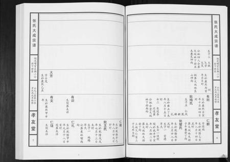 湖北张氏族谱-张氏大成宗谱.pdf电子版插图4 湖北张氏族谱-张氏大成宗谱.pdf电子版插图4