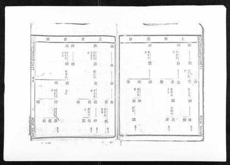 浙江梁氏族谱-彩烟梁氏宗谱[48卷].pdf电子版插图3