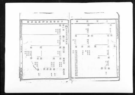 浙江梁氏族谱-彩烟梁氏宗谱[48卷].pdf电子版插图4