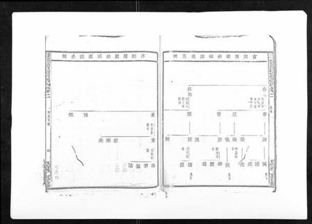 浙江梁氏族谱-彩烟梁氏宗谱[48卷].pdf电子版插图5