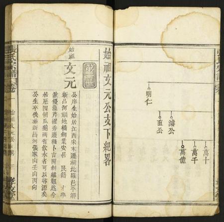 湖北张氏族谱-张氏宗谱.pdf电子版插图3