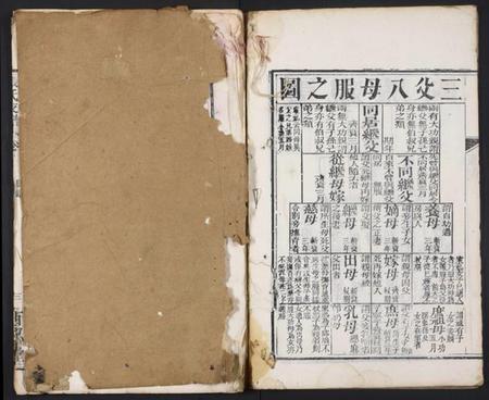 湖北张氏族谱-张氏支谱.pdf电子版