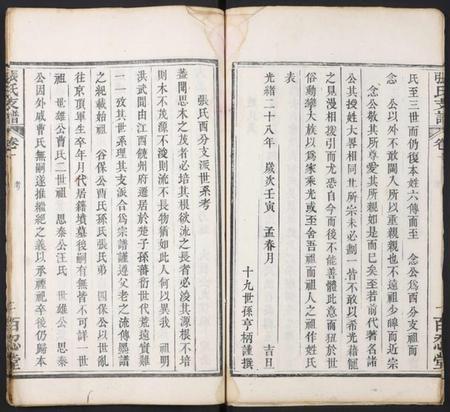 湖北张氏族谱-张氏支谱.pdf电子版插图5