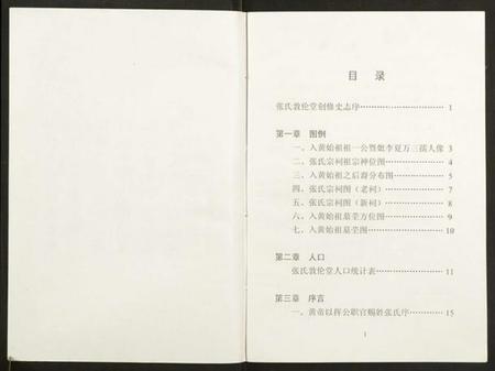 湖北张氏族谱-张氏敦伦堂史记.pdf电子版插图3 湖北张氏族谱-张氏敦伦堂史记.pdf电子版插图3
